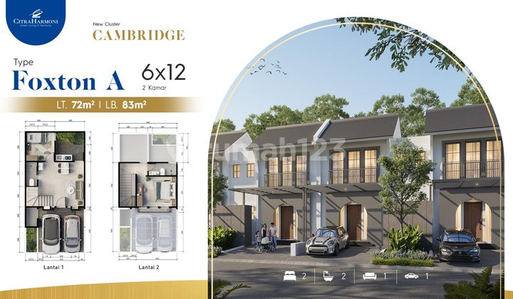 Jual Unit Citra Harmoni 2 Lantai Ready Tidak Banjir Harga 1 M_an