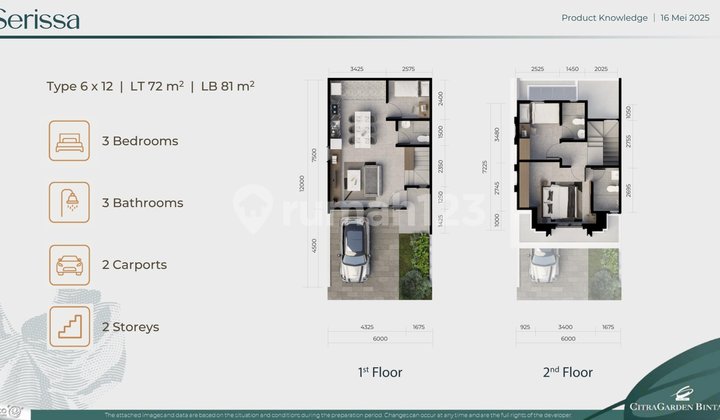 Jual Unit Cluster Dalbergia 2 Lantai Citra Garden Bintaro Siap Pakai 2