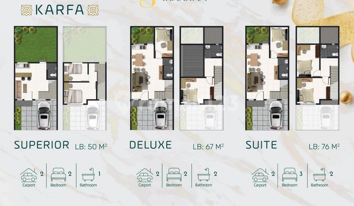 Jual Unit Perumahan Gunawangsa Regency 2 Lantai Ready Unit  2