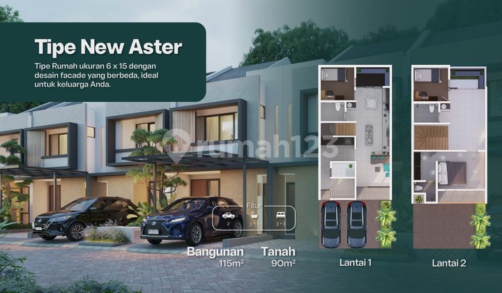 Jual Unit Perumahan Grand Nature Residence 2 Lantai Minim 3 Kamar Dekat Oer  2