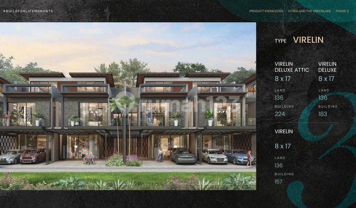 Rumah Lebar 8 3 Lantai Attic Deluxe Dan Standart The Green Lake Citraland 3m_an Langsung Pilih Unit