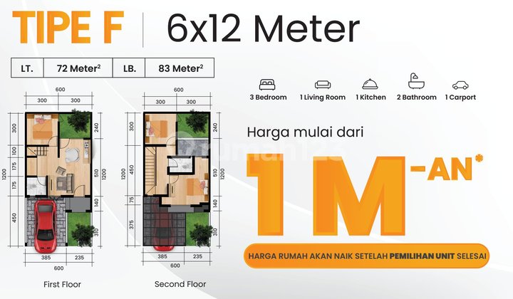 Jual Unit Perumahan Opra City 2 Lantai Bebas Banjir Progres