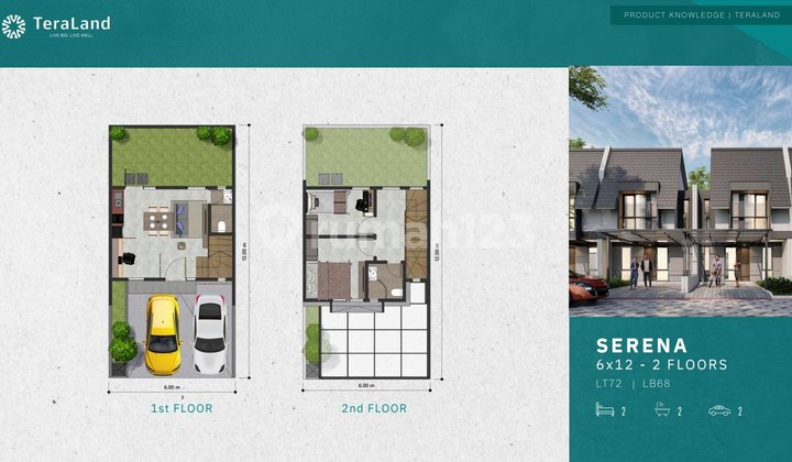 Two-Story Teralang Type Serena 4 Bedrooms Priced at 700 Million Rupiah on Pre-Order 2