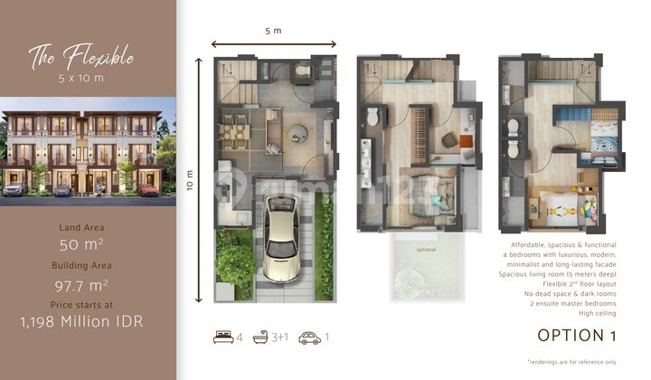 Jual Unit Daisan Cluster Osaka 3 Lantai Ready Siap Huni Tangerang