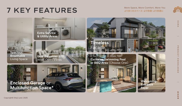 Unit Bari Kana House Shojilad 2 Lantai Hook Harga 1 M_an 2