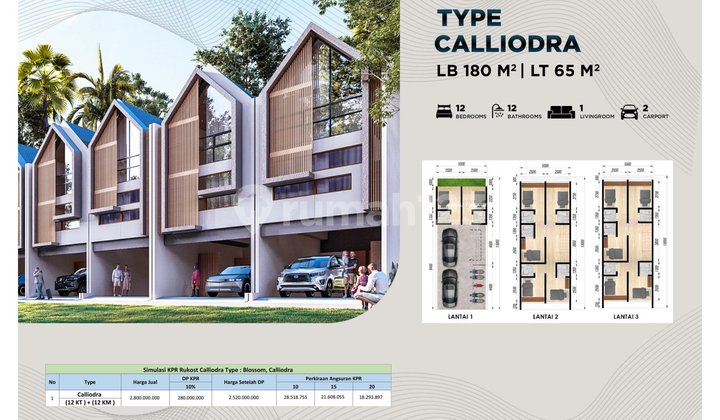 Jual Unit Rumah Kos 2 Lantai Furnish 80% Progres Boking Segera 2