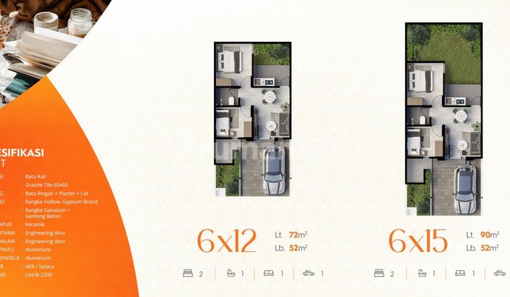 Jual Unit Citra Harmoni 1 Lantai Cluster Cambridge Fasilitas Ok Bebas Banjir 2