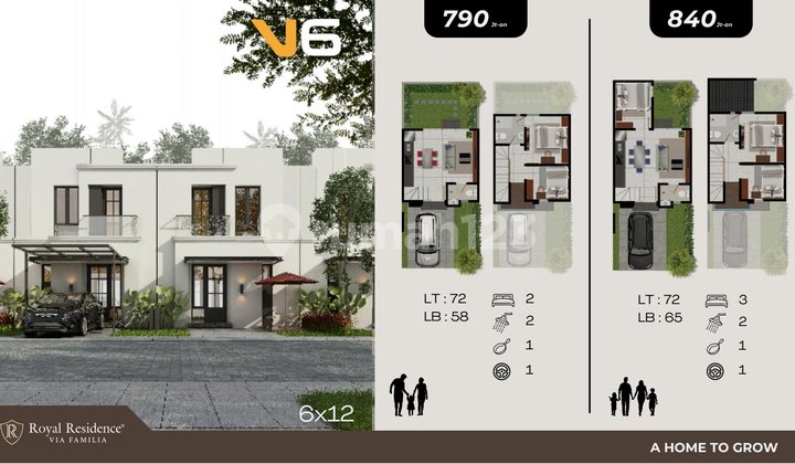 Rumah 1 Lantai Buat Sendiri 1 KT Taman Belakang Royal Residence Menganti Rumah 1 Lantai Buat Sendiri 1 KT Taman Belakang Royal Residence Menganti