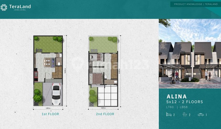 For Sale Teraland Unit Available 1 and 2 Bedroom New Hagia Cluster With 50 Facilities 2