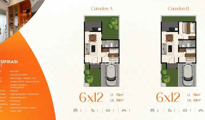 Cluster Baru Cambrige Phase 3 Lantai Type Carlene On Progres  2
