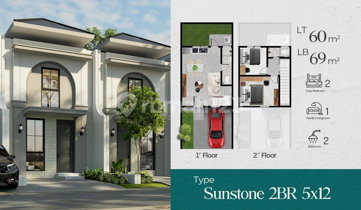 Rumah 1 Lantai Lebar 5 Mansion Nine Residence Progres Yuk Buruan Kalo Sudah Ready Pasti Mahal 2