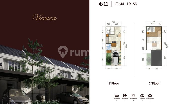 Unit Baru 1 Dan 2 Lantai Royal Residence Surabaya Granvillage Cluster Harga Mulai 600 Jutaan 2