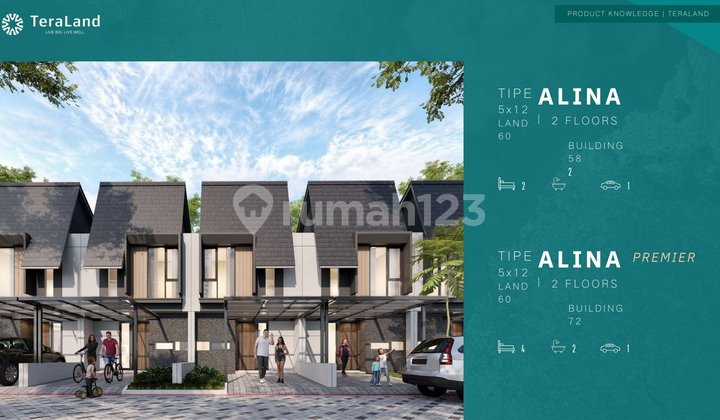 Jual Unit Teraland Ada 1 Dan 2 Llantaicluster Baru Hagia Dengan 50 Fasilitas