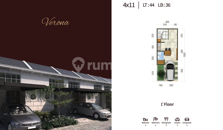 Unit Baru 1 Dan 2 Lantai Royal Residence Surabaya Granvillage Cluster Harga Mulai 600 Jutaan 1