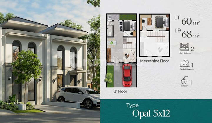 Rumah 1 Lantai Lebar 5 Mansion Nine Residence Progres Yuk Buruan Kalo Sudah Ready Pasti Mahal