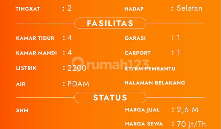 Rumah 2 Lantai di Citra Garden City, Nyaman dan Aman Rumah Bagus 2