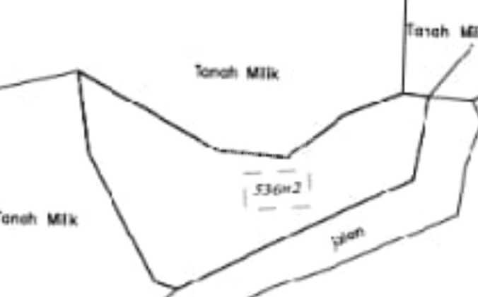 Certainly Dealdi Leasing Land Location Central Ubud Gianyar Bali Certainly Dealdi Leasing Land Location Central Ubud Gianyar Bali