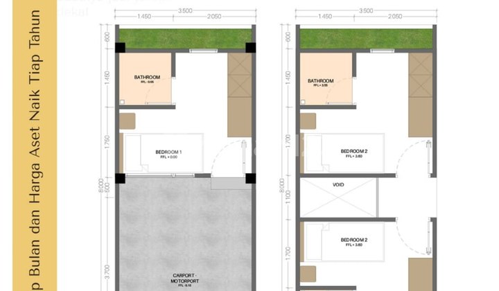 Selling New Boarding House 5 Rooms Near Ui Ring Kukusan Beji Depok 1 2