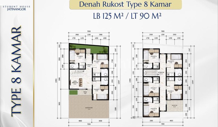 Selling New 6-Room Boarding House in Jatinangor Near Jatinangor Campus Bandung 2