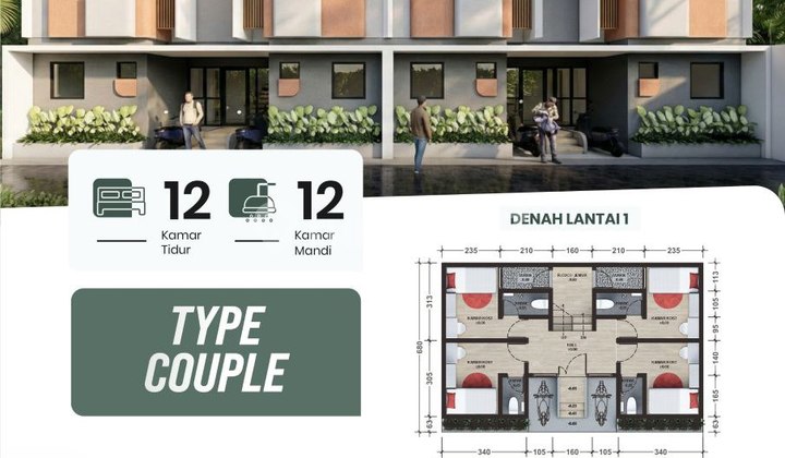 New Boarding House for Sale in Kukusan, 6 Rooms Near UI. Ring. 1K Kukusan Beji Depok 2