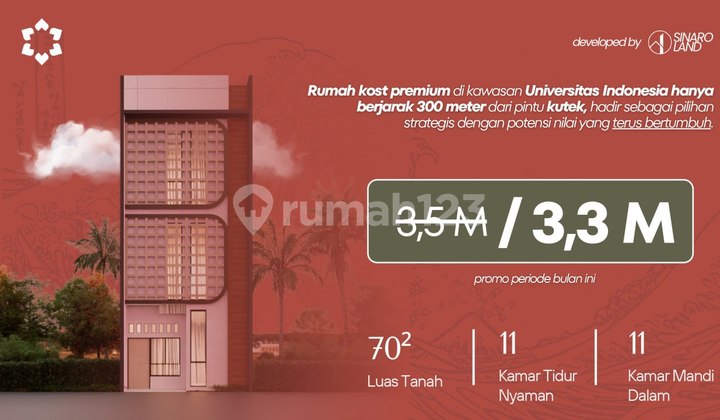 Jual Kost di Kukusan. 11 Kamar Dekat Ui Ring 1 Kukusan Beji Depok 1