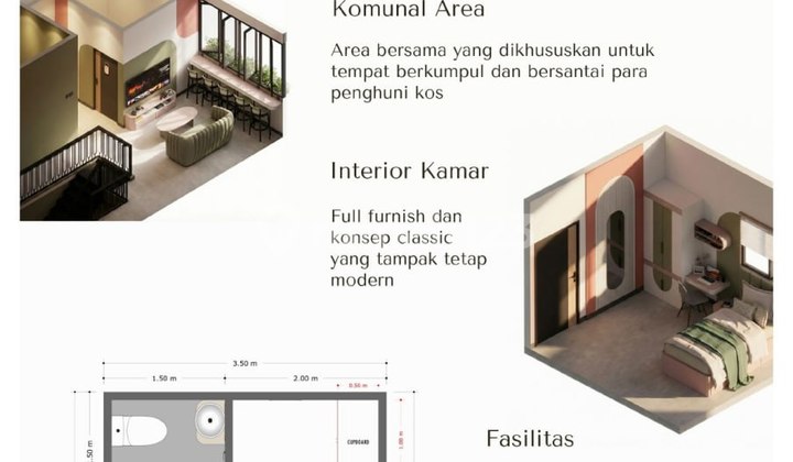 New 6-Room Boarding House for Sale Near UI Ring 1, Kukusan. Beji, Depok. 2