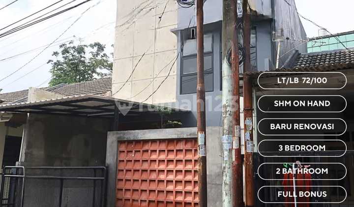 1.4M Nusaloka House South Facing Open Space Industrial Design