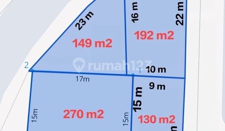 Bonus Land 3 Shops Jl Mertasari Sidakarya Strategic Location