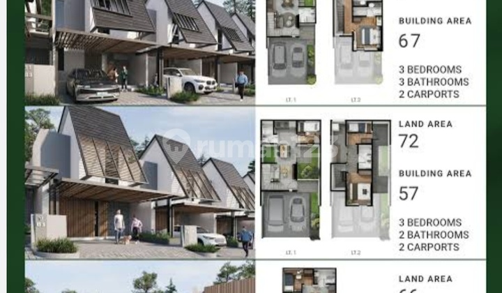 Jual Rumah Premium Di Serpong Dekat Ke Bsd