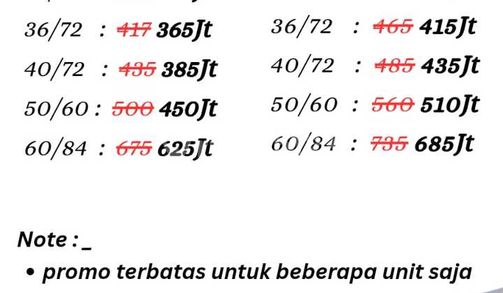 Jual Rumah Minimalis Baru Nyaman Paling Murah 2