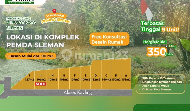 Dijual Tanah Kavling Dan Rumah Siap Bangun Di Pusat Kota Kabupaten Sleman Yogyakarta