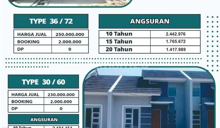 Dijual Murah Hanya 1 Unit Terakhir Dijual Murah Hanya 1 Unit Terakhir