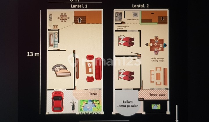 Murah Perumahan Pondok Ungu Permai Siap Huni 2