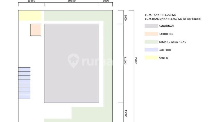 Ready-to-Use Tech Park Warehouse, Spacious and Strategic Location