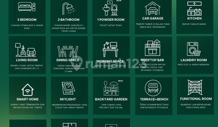 Rumah Vio Pondok Petir Dekat Pamulang Murah Baru Bojongsari Depok 2