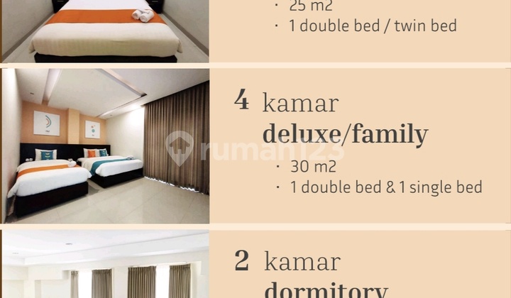 Nagari Malioboro Hotel 2