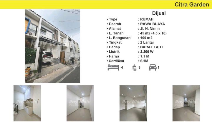Dijual Cepat Rumah Harga Bisa Nego
