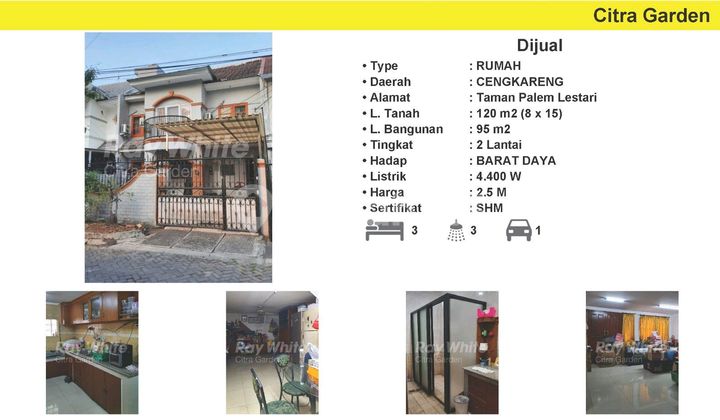 Dijual Rumah Siap Huni Dijual Rumah Siap Huni