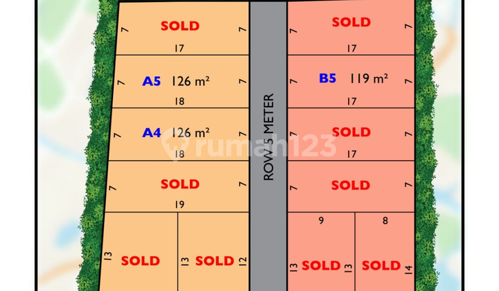 Tanah Strategis Kalasan Dekat Bpmp Jogja