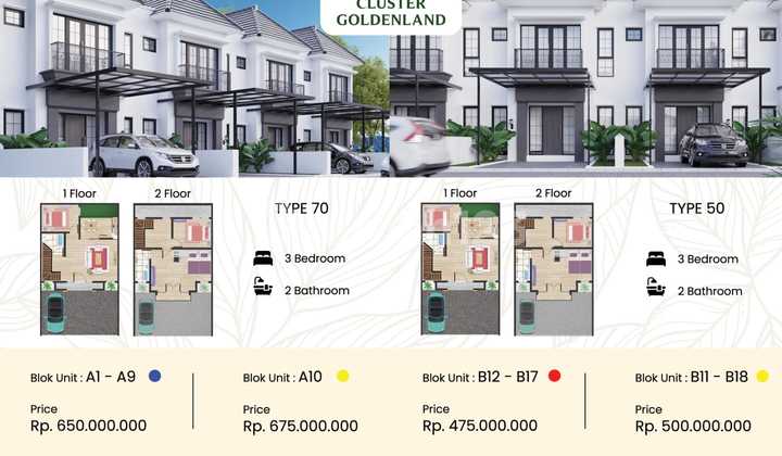 Jual Rumah Pinggir Jln Utama Arjowinangun Gadang Malang Jatim