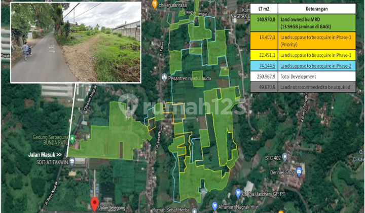 Dijual Tanah kosong 14 Hektar di Sukabumi! cocok untuk membangun perumahan! Dijual Tanah kosong 14 Hektar di Sukabumi! cocok untuk membangun perumahan!