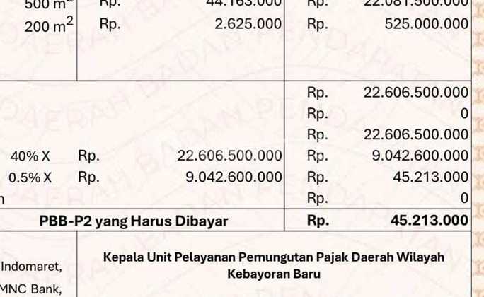 Land Material Calculation Ready-to-Occupy House in Radio Dalam, South Jakarta 2