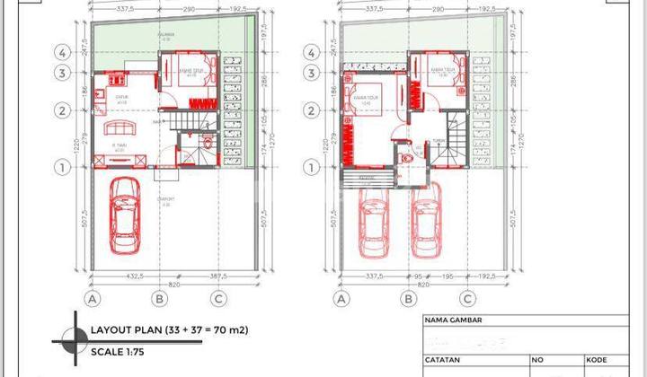 Dijual Rumah Konsep Minimalis Harga Ekonomis Di Gianyar