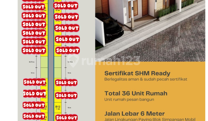 Jualan Rumah Lokasi Strategis Timur Stasiun Gawok Solo 2