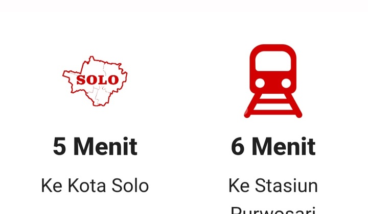 Jualan Rumah Lokasi Strategis di Kawasan Elit Safira Gentan Solo Jualan Rumah Lokasi Strategis di Kawasan Elit Safira Gentan Solo