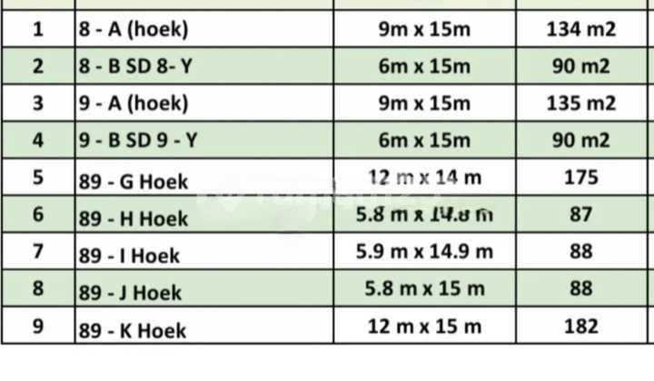 Housing Plot Land in Panam Area (Taman Karya Street) Housing Plot Land in Panam Area (Taman Karya Street)