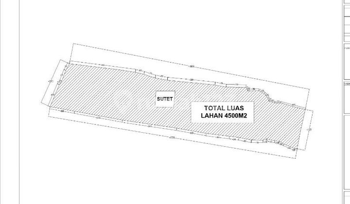 Land for Sale Location Mengwi Land for Sale Location Mengwi