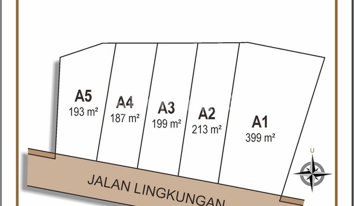 Cocok dibangun villa, 10 menit Ke YIA, Pemandangan Sawah dan perbukitan, siap AJB