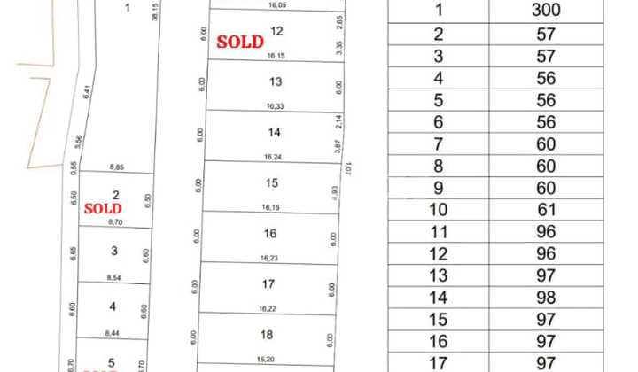 Rumah 2 Lantai Lokasi Premium - Jl. Ciracas, Jakarta Timur Rumah 2 Lantai Lokasi Premium - Jl. Ciracas, Jakarta Timur