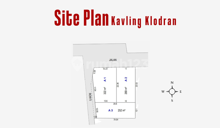 Tanah Dijual 252 m2 Klodran, Colomadu SHM pekarangan